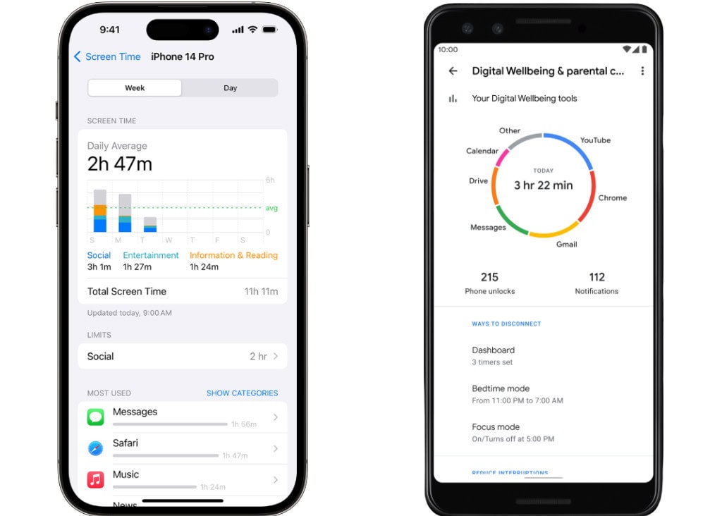 digital detox - Phone Usage Apps